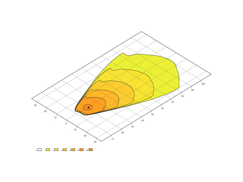 Hella LBX-380 LED-ramp 15” – 2000 lm, ECE R10, IP67, kompakt - Bilupplysningen