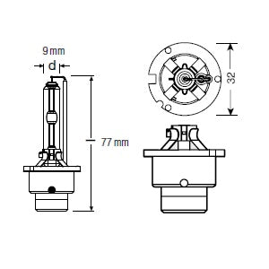 D2S Neolux Standard 12/24v - Bilupplysningen