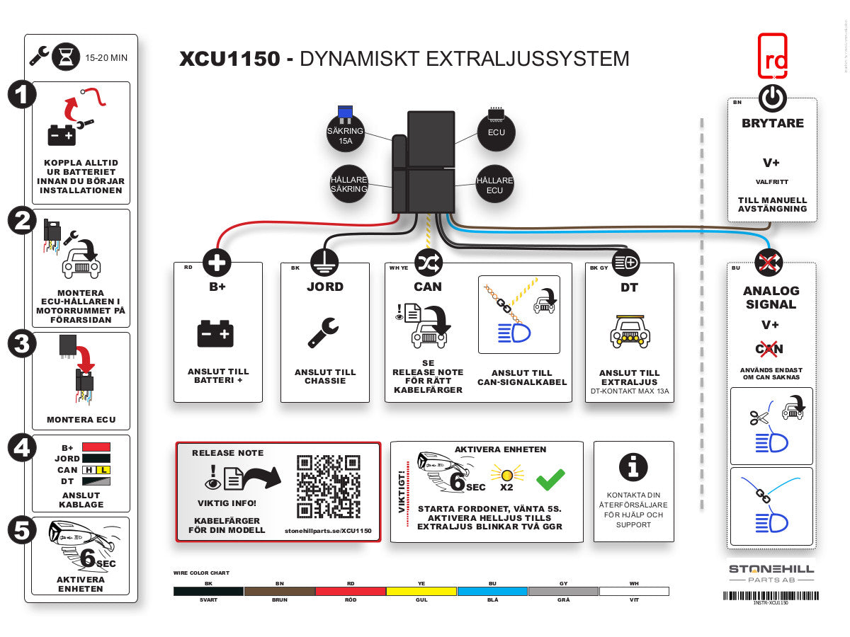 CAN-Extraljuskablage Lightning XCU1150 - OBS 13A MAX - Bilupplysningen