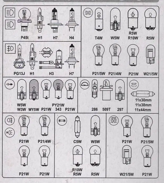 Xenon, LED, halogen, dioder – Vad är skillnaden?