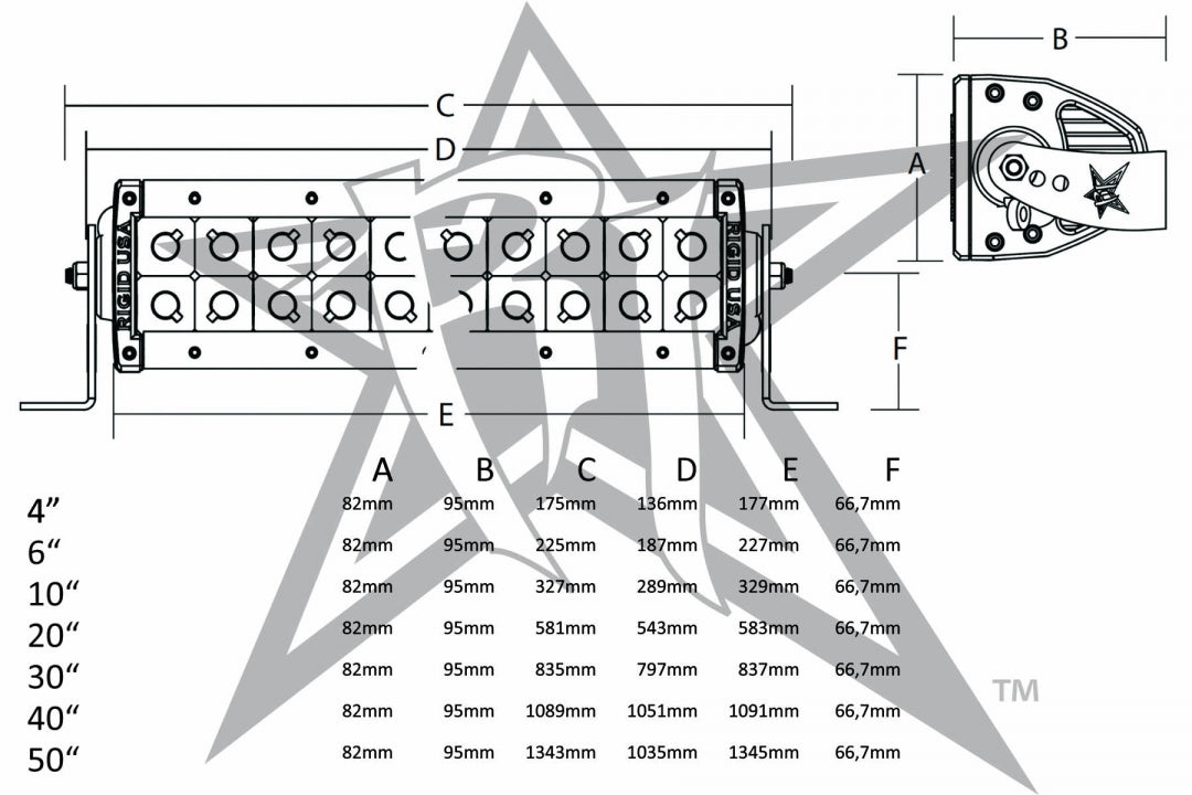 Rigid E-Series 10" LED Extraljusramp – E-märkt med kombinerad ljusbild - Bilupplysningen