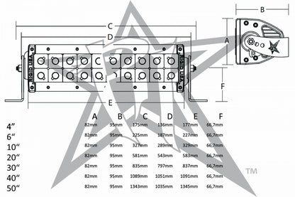 Rigid E-Series 10" LED Extraljusramp – E-märkt med kombinerad ljusbild - Bilupplysningen