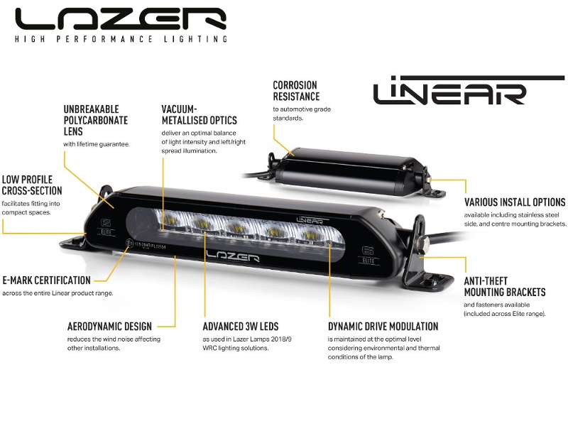 Lazer Linear 48 18 000 lm LED-ramp – Lågprofil & 550 m räckvidd för transportfordon - Bilupplysningen