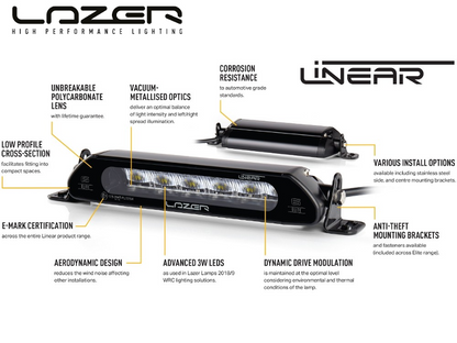Lazer Linear 48 18 000 lm LED-ramp – Lågprofil & 550 m räckvidd för transportfordon - Bilupplysningen