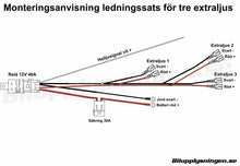 Ledningssats för tre extraljus - Bilupplysningen