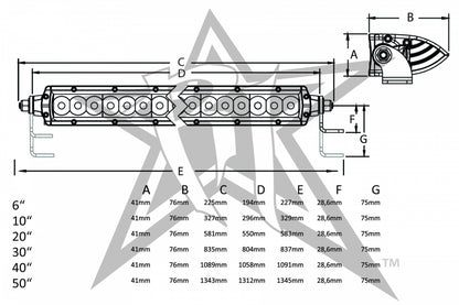 Rigid SR2-Series 20" LED Extraljusramp – E-märkt med bred körljusbild - Bilupplysningen