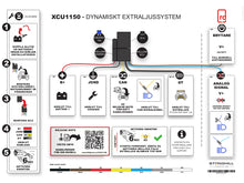 CAN-Extraljuskablage Lightning XCU1150 - OBS 13A MAX - Bilupplysningen
