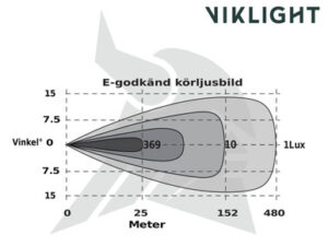 Viklight Tellus 30tum curved, E-märkt LEDramp