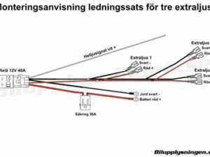 Ledningssats för tre extraljus
