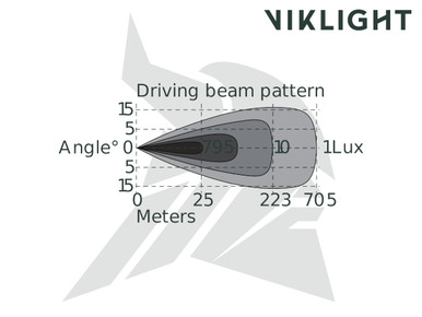 Viklight Ymer Pro E 20tum, e-märkt med boost funktion